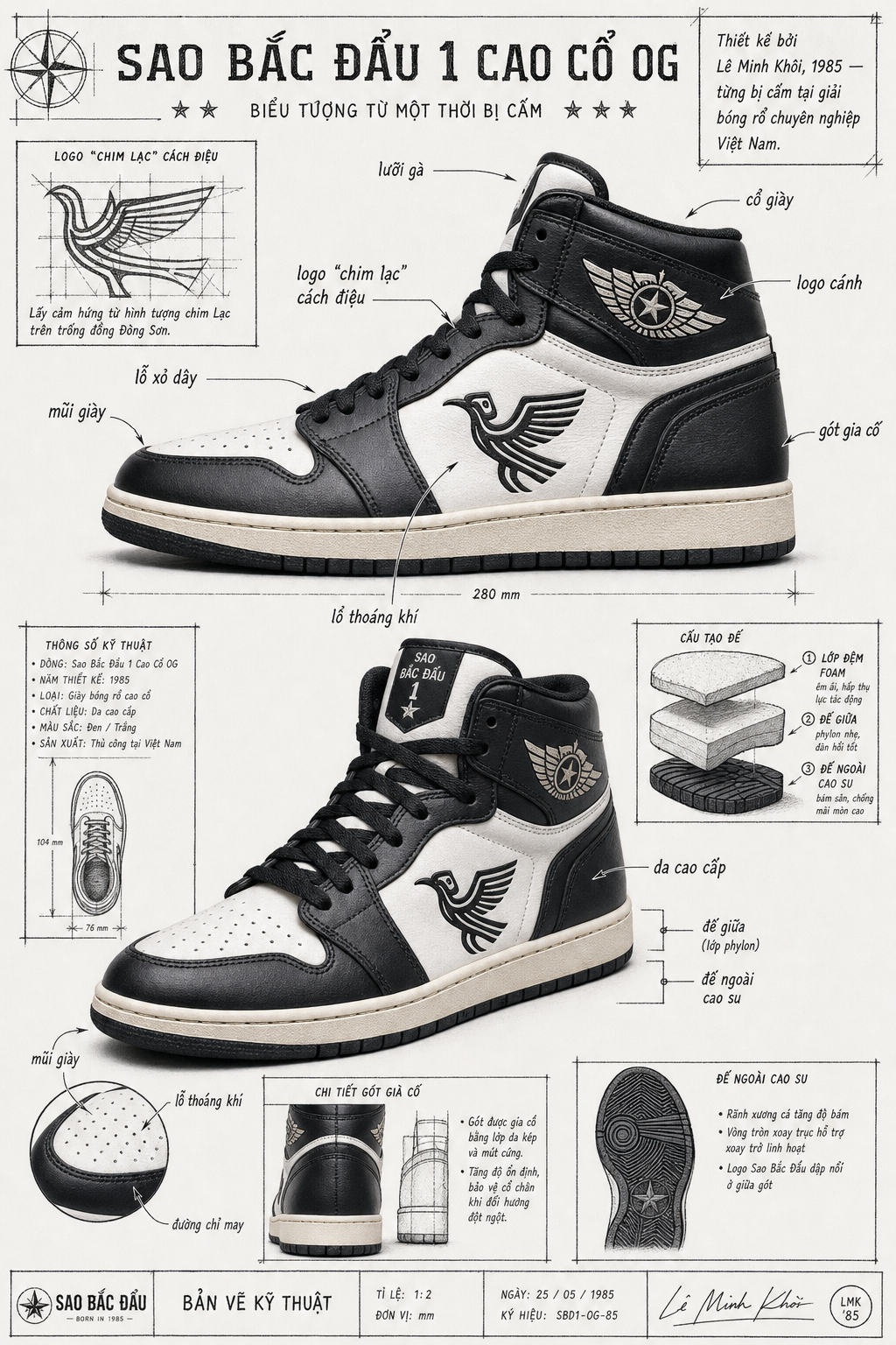 Infographic kỹ thuật sneaker Sao Bắc Đẩu