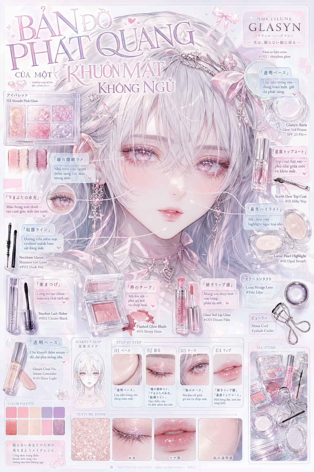 Poster Công Thức Trang Điểm Anime Hư Cấu