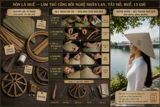 Bảng quy trình làm nón lá Huế thủ công