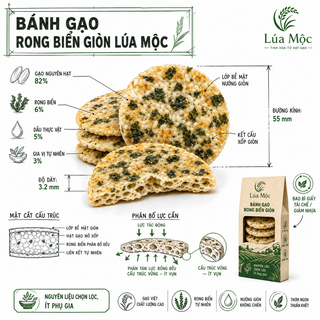 Bánh gạo rong biển Lúa Mộc dạng infographic kỹ thu...