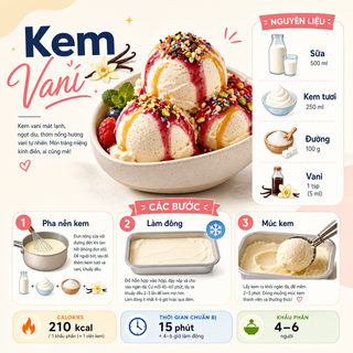Công thức kem vani dạng infographic pastel hiện đạ...