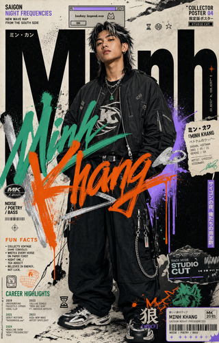 Poster rapper Việt Minh Khang phong cách street ar...