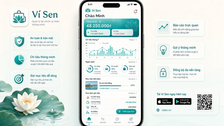 Mockup ứng dụng tài chính Ví Sen