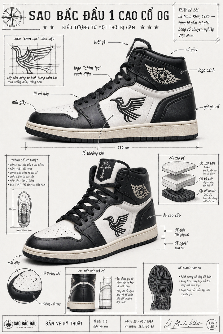 Infographic kỹ thuật sneaker Sao Bắc Đẩu