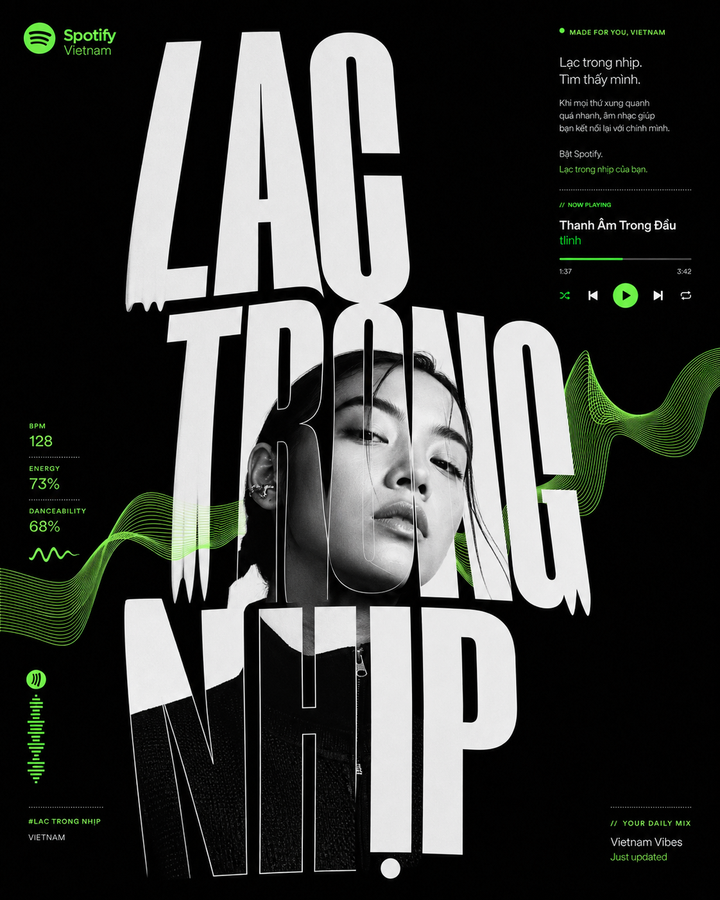 Poster Spotify Lạc Trong Nhịp với chữ lớn đen trắng